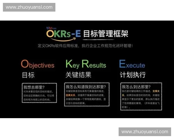战术执行驱动下的作战效率提升与行动方案优化研究 战术执行驱动下的作战效率提升与行动方案优化研究