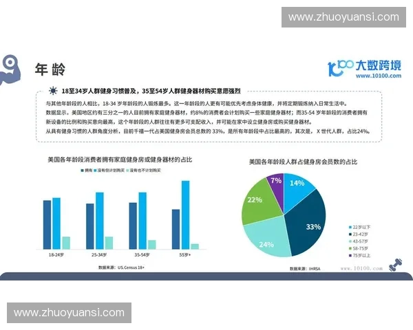 基于运动健康数据分析的智能算法优化与个性化管理研究