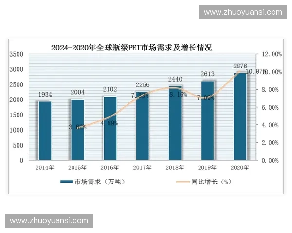 体育服务创新驱动下的行业变革与未来发展趋势分析 体育服务创新驱动下的行业变革与未来发展趋势分析